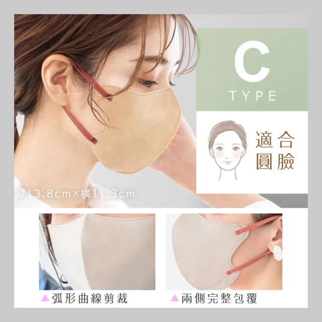 【CICIBELLA】3D口罩10入-C款(適合圓臉/多色可選)