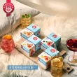 【TEEKANNE 恬康樂】Cool Sensations系列 冷泡茶任選3件組(2.5gx18包/盒)
