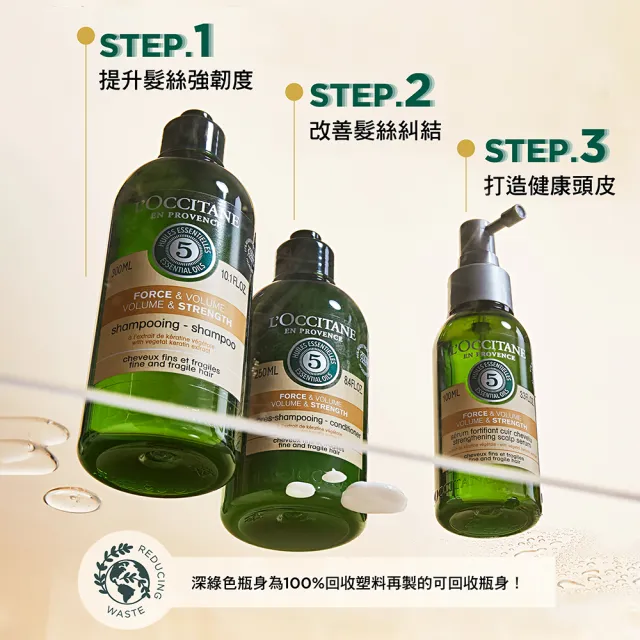 【L’Occitane 歐舒丹】草本強韌頭皮養護精華100ml(易斷髮/落髮適用)