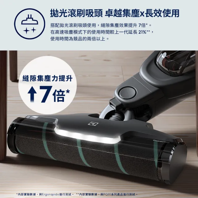 【Electrolux 伊萊克斯】限時限量福利品 極適家居700直立濕拖吸塵器(EFS71423 沉穩灰)