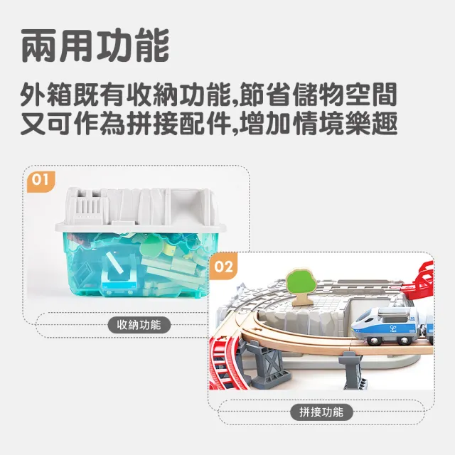 【德國Hape】城市街景軌道火車(附收納箱48件組/汽車/列車/生日禮物/木製軌道/益智玩具)