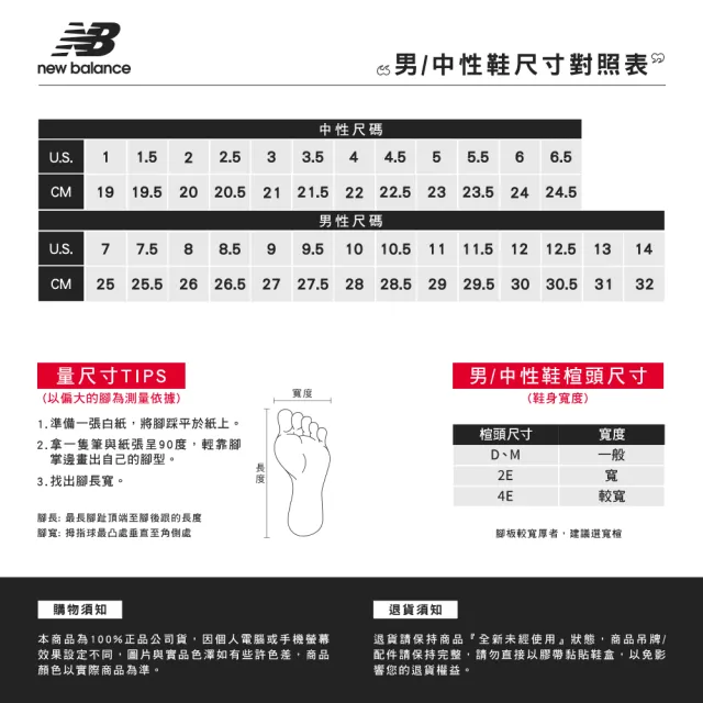 【NEW BALANCE】NB 復古鞋/運動鞋_男鞋/女鞋_M1906REE-D_M1906REH-D(1906系列)