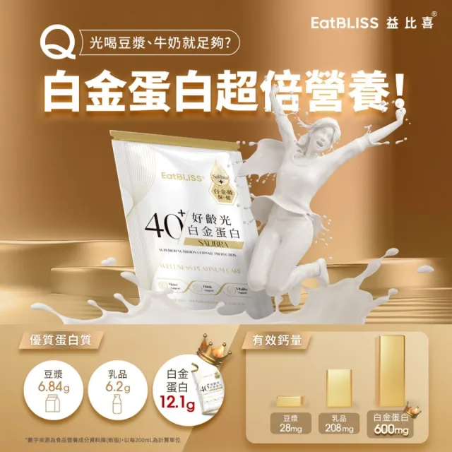 【Eatbliss 益比喜】好齡光白金蛋白(10包/盒骨骼+肌肉+保護力+靈活力多效合一.優蛋白.高鈣600mg)