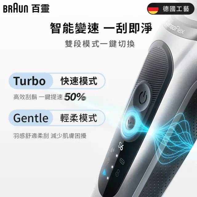 【德國百靈BRAUN】6系列PRO 靈動親膚電動刮鬍刀/電鬍刀-附鬢角刀  清潔充電座組(62-B7200cc Turbo升級)