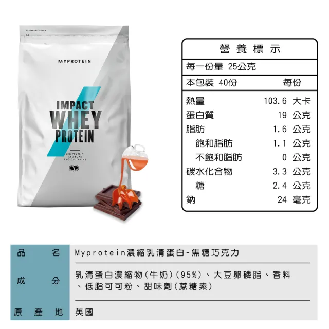 【MYPROTEIN】濃縮乳清蛋白1KG 2入組(多口味可選)