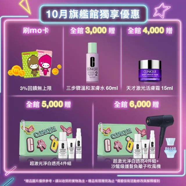 【CLINIQUE 倩碧】水磁場穩膚透亮爆水組(水磁場100H活水循環保濕凝膠75ml)