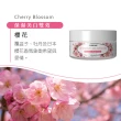 【Everose 愛芙蓉】女皇系列 營養體霜200ml(香氛任選/滋養/修護/保濕/送禮/交換禮物)