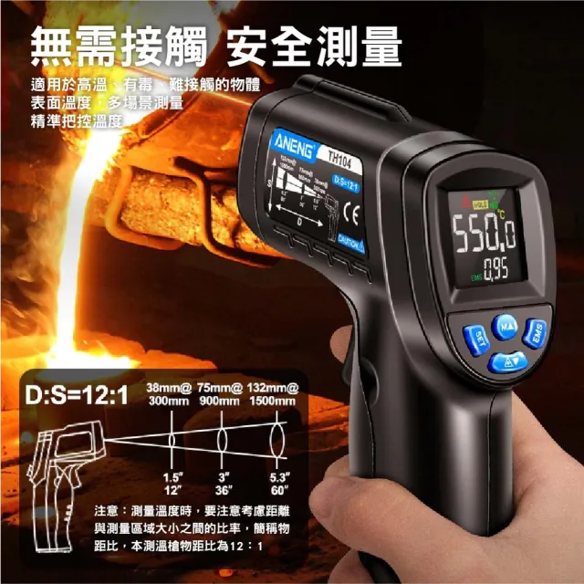 【ANTIAN】便攜非接觸式工業用測溫槍 紅外線料理用溫度計 油溫水溫空調測溫槍 烘焙溫度檢測器