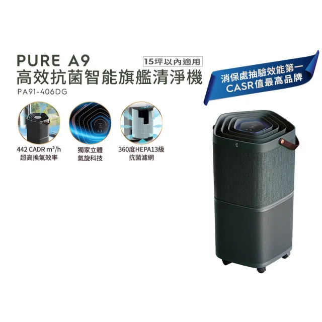 【Electrolux 伊萊克斯】高效抗菌智能旗艦清淨機Pure A9(PA91-406DG)