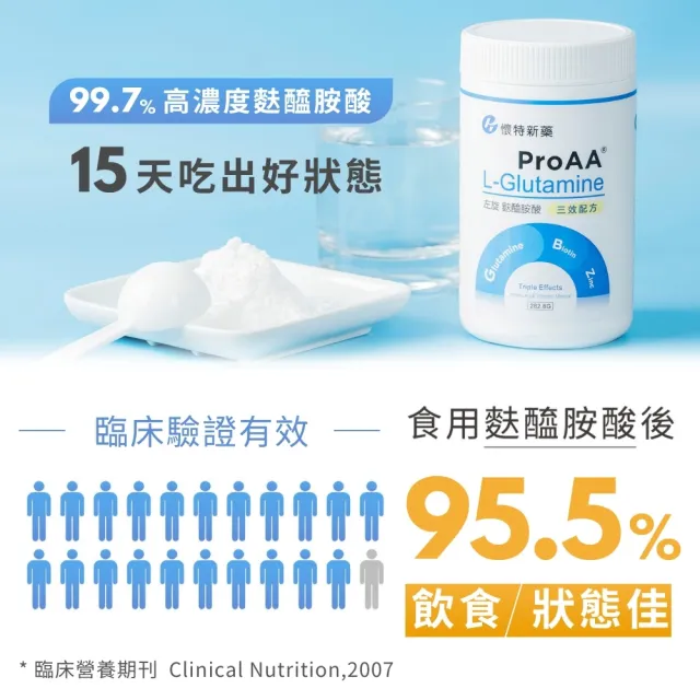 【懷特新藥】3效麩醯胺酸 ProAA蛋白修復組織配方282gx2罐(L-Glutamine左旋麩醯胺酸 速效養遼升級)