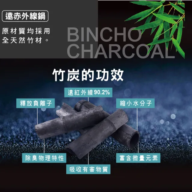 【本錢鋪】婦樂透 遠紅外線全炭百歲鍋 30cm單柄炒鍋+時尚泡麵碗組