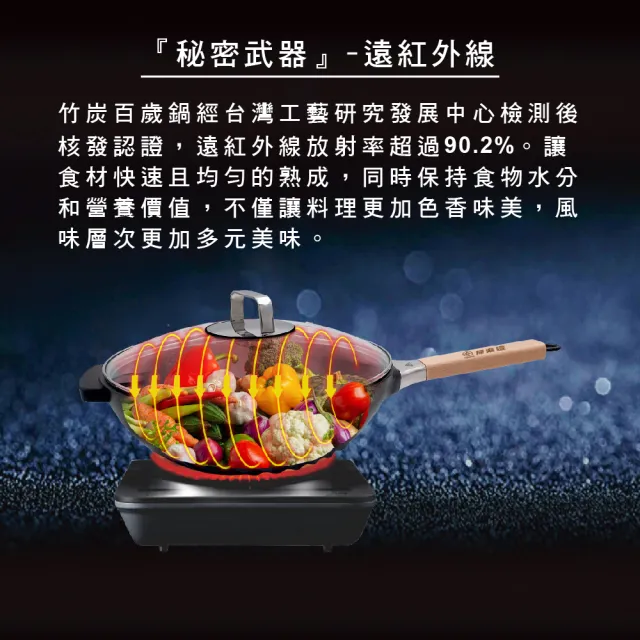 【本錢鋪】婦樂透 遠紅外線全炭百歲鍋 30cm單柄炒鍋+時尚泡麵碗組