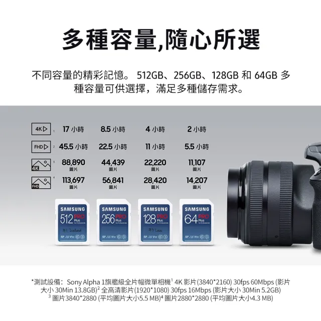 【SAMSUNG 三星】2024 PRO Ultimate SD 128GB記憶卡 公司貨(單眼 數位相機 攝影機 筆電)