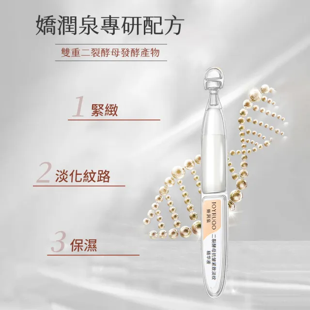 【JOYRUQO 嬌潤泉】二裂酵母抗皺緊緻淡紋精華液 45支(1大盒3小盒/淡紋精華液 精華液 臉部保養)