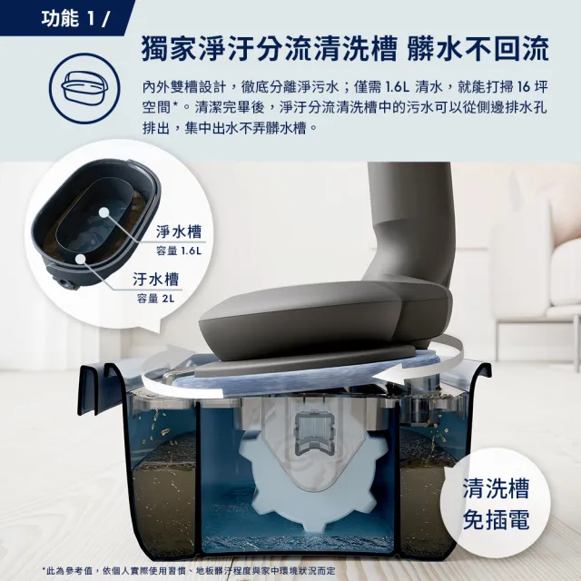 【Electrolux 伊萊克斯】極適家居900系列無線濕拖吸塵器-琥珀棕(EFP91835)