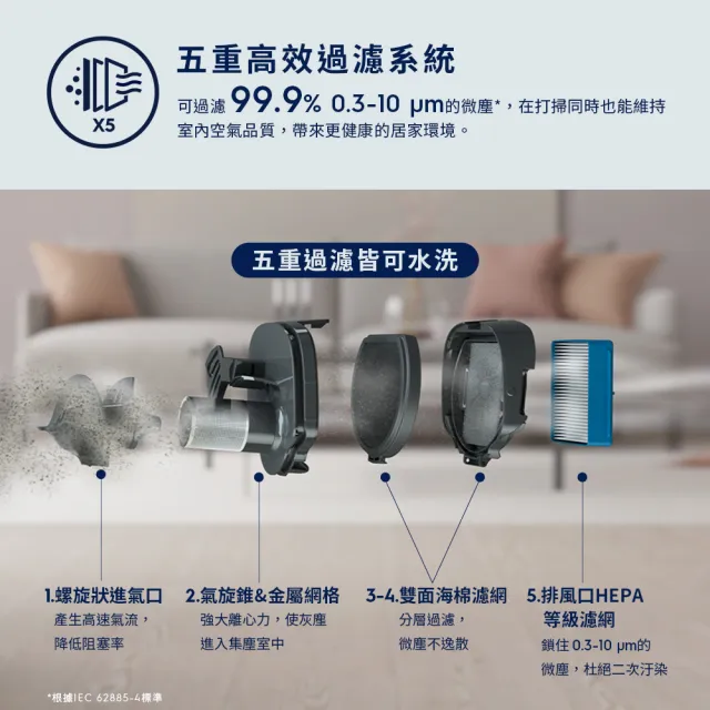 【Electrolux 伊萊克斯】極適家居700直立濕拖吸塵器(EFS71435 靜謐棕)