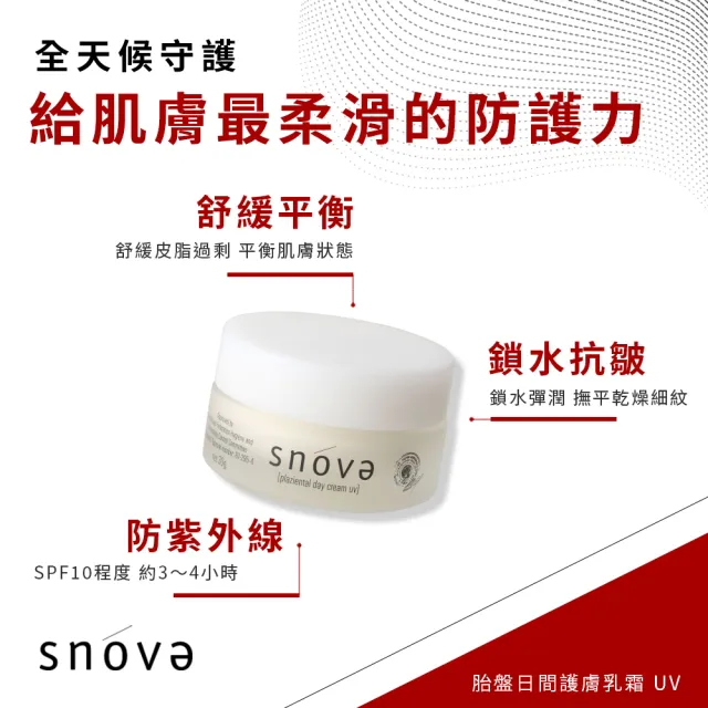 【SNOVA】絲若雪胎盤日間防曬護膚乳霜UV-30g-3入組(淡斑/提亮/美白/防曬/日霜)