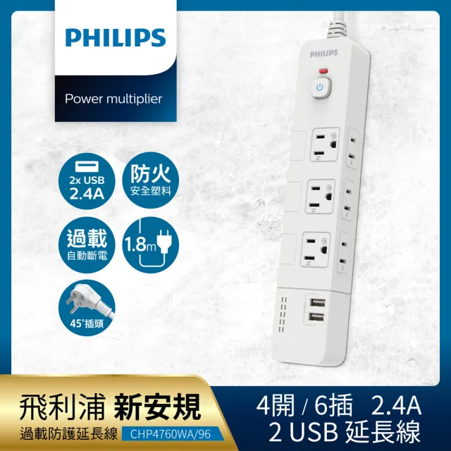 【Philips 飛利浦】4開6插+雙USB延長線 1.8M-CHP4760(2入組)