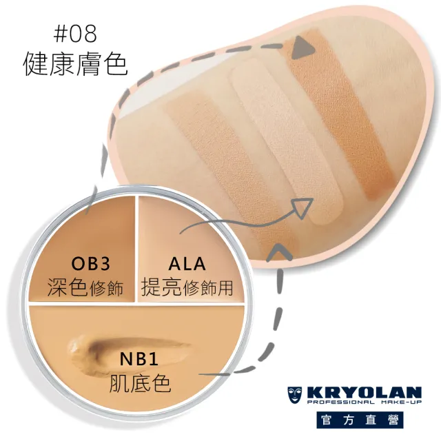 【KRYOLAN 歌劇魅影】光影塑形三效粉霜 40g(底妝橡皮擦)