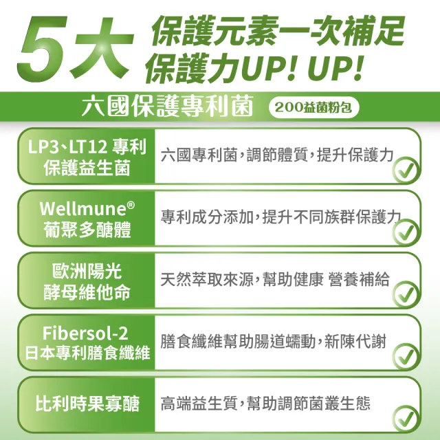 【達摩本草】200億好敏通益生菌 10入組(1入30包）（共300包)