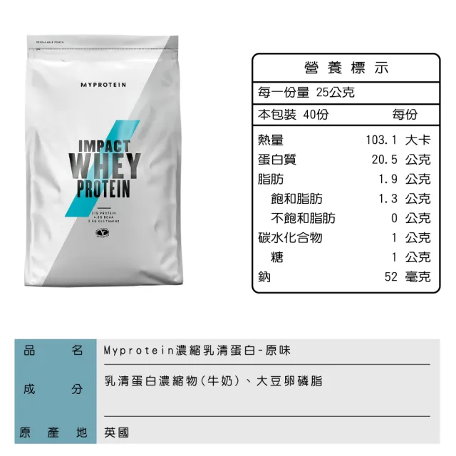 【MYPROTEIN】濃縮乳清蛋白1KG 2入組(多口味可選)