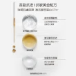 【Helena Rubinstein HR 赫蓮娜】官方直營 白繃帶修護乳霜15ml(專櫃抗老推薦)