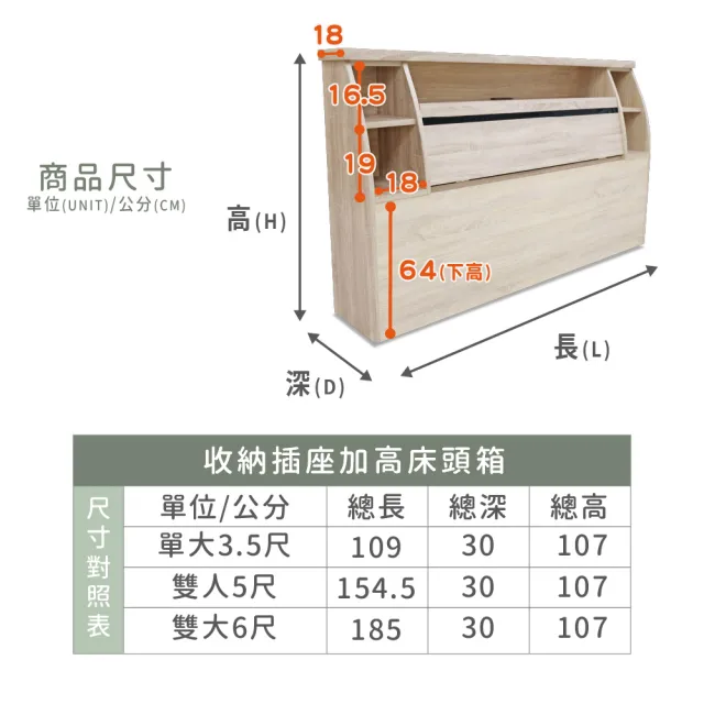 【ASSARI】本田房間組二件  插座加高床箱+6分床底(雙大6尺)