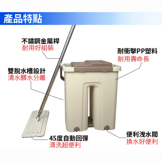 【生活King】雙槽平板拖把組/洗脫兩用(1拖1桶3布)