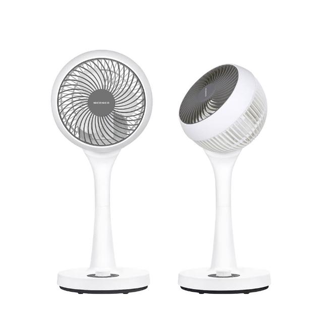 【NICONICO】9吋 小白 360度 循環 陀螺立扇 風扇 NI-GS902(冷暖氣循環 省電 三段風速)
