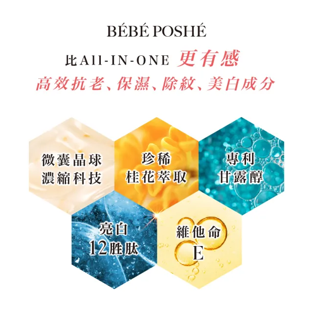 即期品【BEBE POSHE 奢華寶貝】新肌煥妍馥桂全效超感霜直播限定組