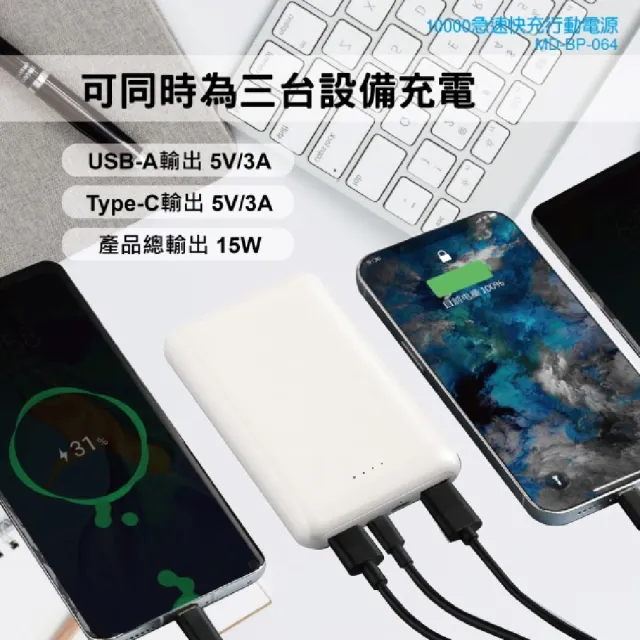 【MINIQ】MD-BP-064  15W 三孔快充行動電源 10000mAh LED電量顯示(USB+Type-C孔)