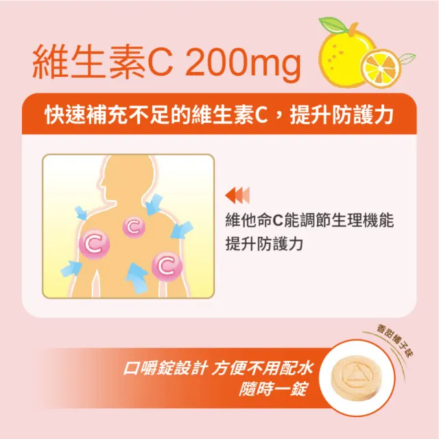 【合利他命】HICEE 愛喜維生素C 200mg口嚼錠_20錠/條*4(維生素C_香甜橘子味)