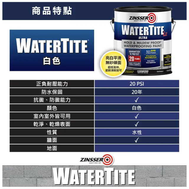 【RUST-OLEUM 樂立恩塗料】水淘汰全能防水漆 白色(平光／946ml 271098)