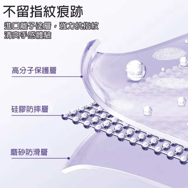 【HongXin】三星 Galaxy Z Fold 6 四角軍規高透防摔手機保護殼