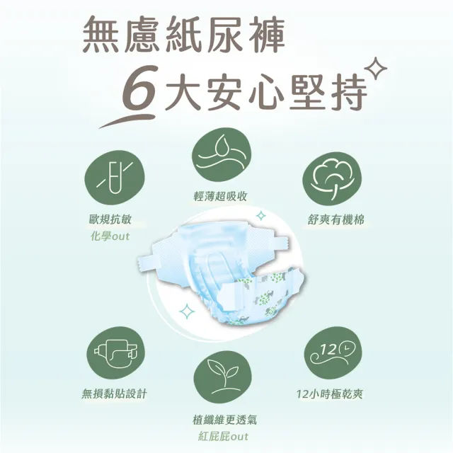 【MOLTEX舒比】黏貼型無慮紙尿褲XS-38片x4包-箱購(歐洲原裝進口嬰兒紙尿褲)