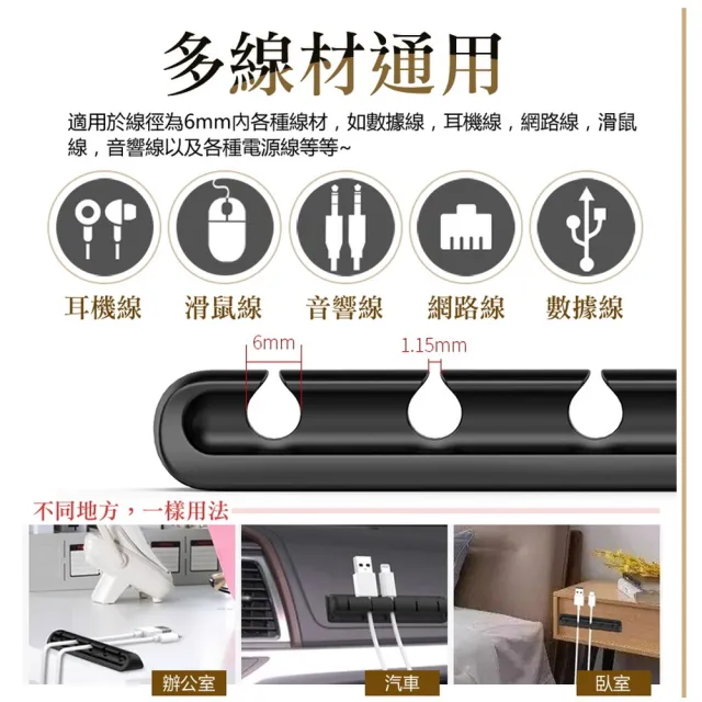 【ROYAL LIFE 皇室生活】多孔充電線收納集線固定器-3格(多孔矽膠集線器/理線器/夾線器/充電線收納)