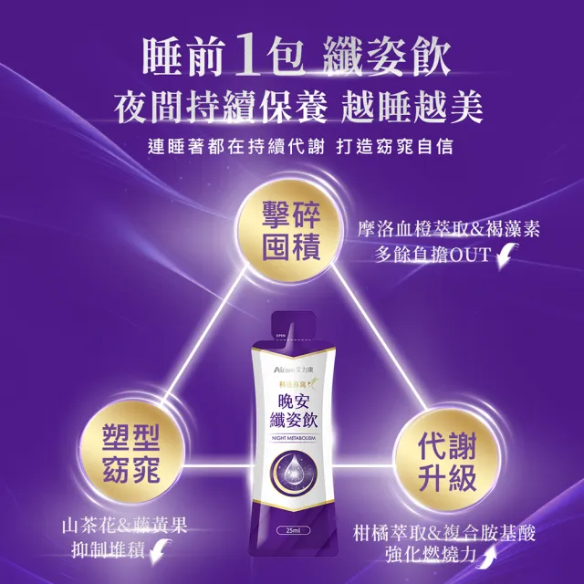 【Aicom 艾力康】科技燕窩晚安纖姿飲25ml/7包/盒(代謝纖燃 窈窕自信 林志玲代言)