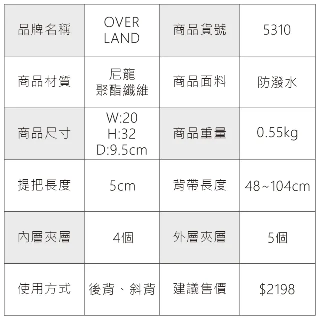 【OverLand】美式十字軍 - 機能兩用胸包後背包(5310)