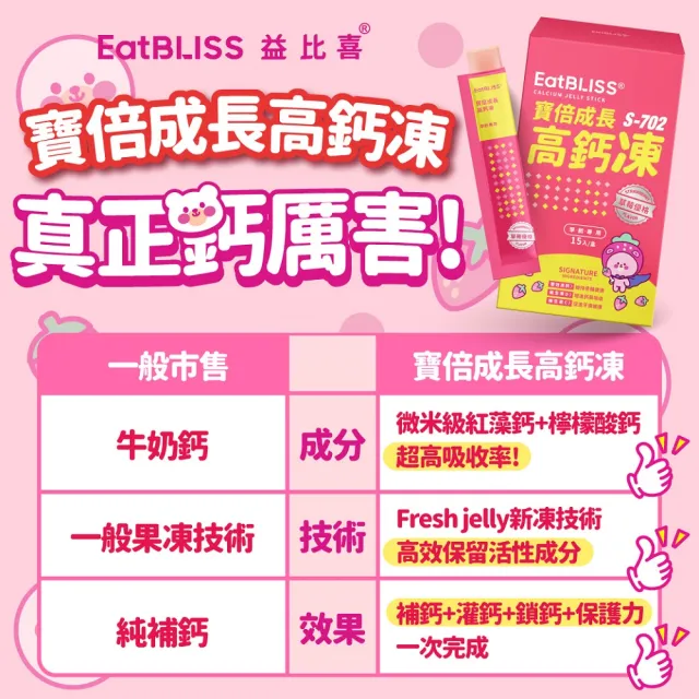 【Eatbliss 益比喜】寶倍成長高鈣凍-草莓優格口味(15入/盒 維生素D.C.K.檸檬酸鈣.紅藻鈣.精胺酸)