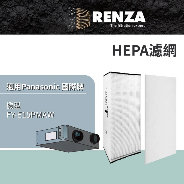 RENZA 適用 Panasonic 國際牌 FY-E15PMAW 30坪 全熱交換器(HEPA濾網 濾芯 濾心)