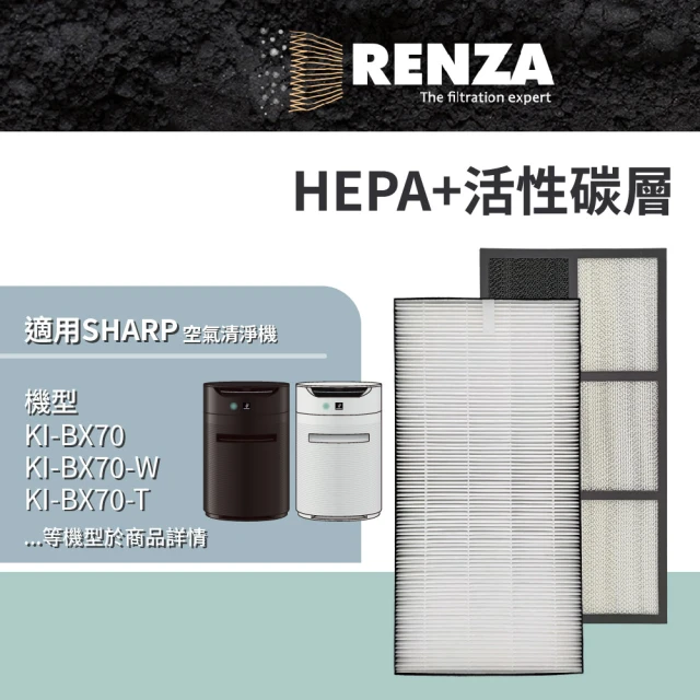 RENZA 適用 Sharp 夏普 KI-BX70 BX70-W KI-DX70 KI-DX70-W 空氣清淨機(HEPA濾網+活性碳濾網 濾芯 濾心)