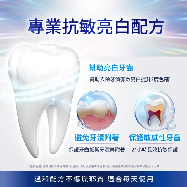 【SENSODYNE 舒酸定】進階護理 專研亮白抗敏牙膏100gX1_鎖白配方(抗敏感/去除牙漬/亮白)