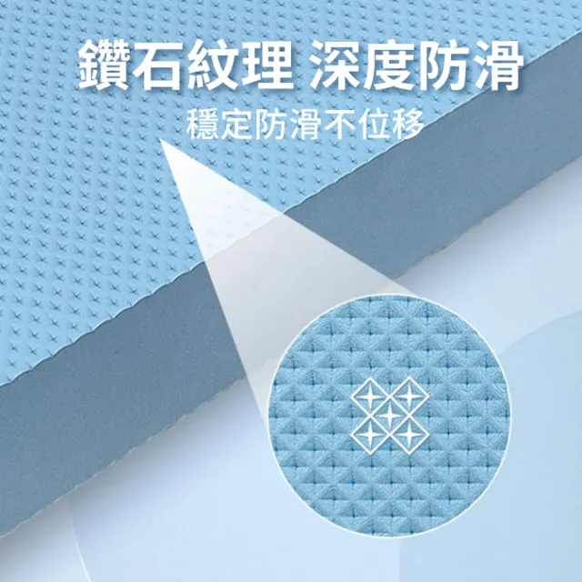 【ANTIAN】50mm加厚多功能運動健身跪墊 核心平衡訓練地墊 矽膠防滑瑜伽墊 軟墊 50*40*5cm