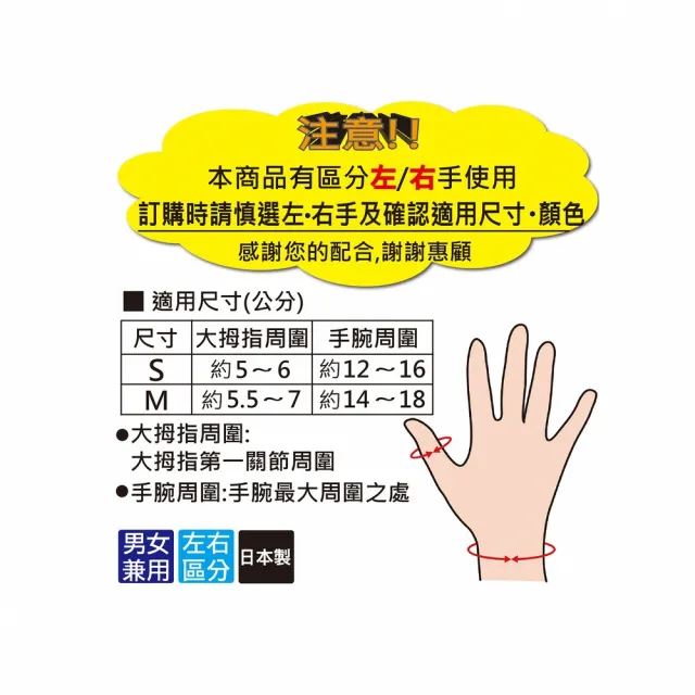 【海夫健康生活館】百力肢體裝具 未滅菌 ALPHAX NEW醫護拇指護腕固定帶 1入 日本製(膚色)
