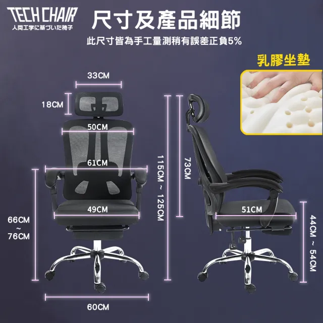 【RoLife 簡約生活】7D極致舒適人體工學電腦椅(工學椅/辦公椅/升降椅/書桌椅/電競椅)