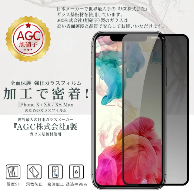 IPhone XR 11 日本 黑邊防窺全覆蓋玻璃貼鋼化膜保護貼(IPHONEXR保護貼IPHONEXR保護貼)