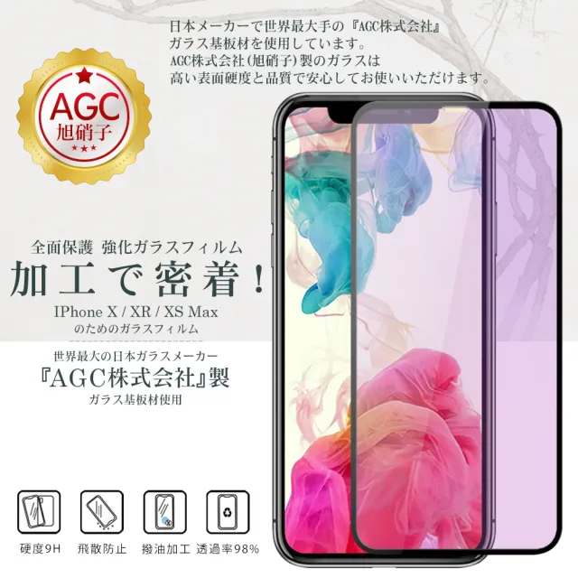 IPhone 6 6S PLUS 日本玻璃AGC白邊藍光全覆蓋玻璃鋼化膜保護貼玻璃貼(IPHONE6SPLUS保護貼)