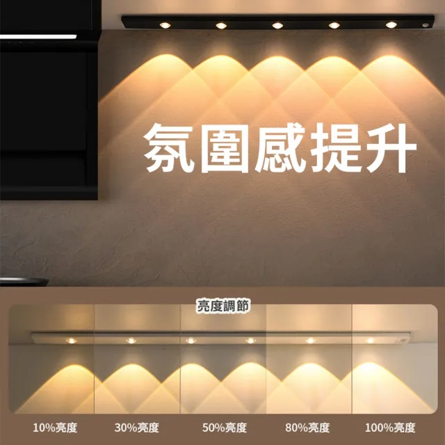 【品物生活家】山丘LED人體感應燈 白光30cm-山丘款(感應燈 夜燈 酒櫃燈 櫥櫃燈 走廊燈 LED感應燈)