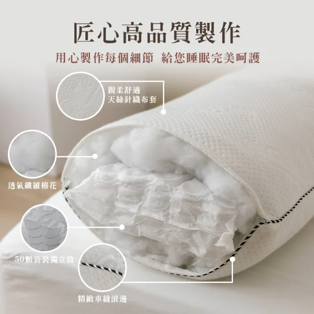 【Jindachi 金大器】MIT  3D立體萊賽爾天絲獨立筒枕(50顆全包式彈簧)