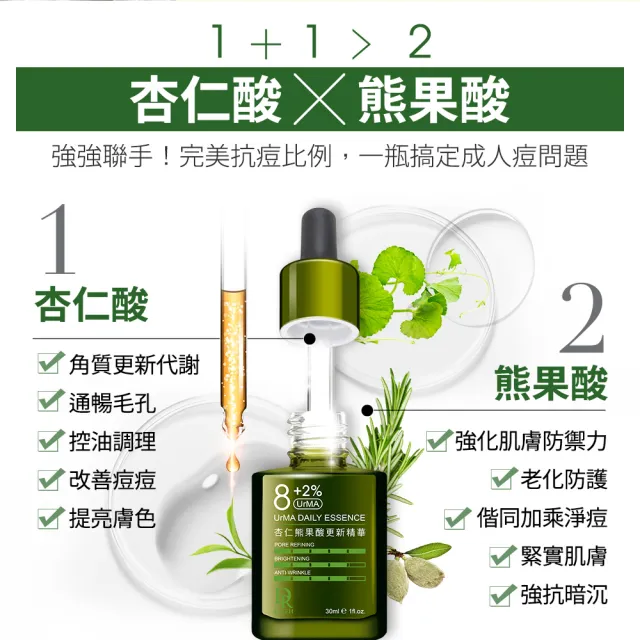 【Dr.Hsieh 達特醫】13+2%UrMA杏仁熊果酸更新精華30ml(進階煥膚/抗老抗痘/官方直營)